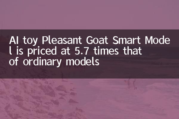 AI TOY TOY PLAYANT GOATスマートモデルは、通常のモデルの5.7倍の価格で販売されています