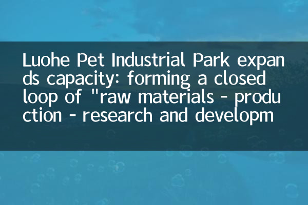 Luohe Pet Industrial Parkが能力を拡大する：「原材料 - 生産 - 研究開発」の閉鎖ループの形成産業チェーン全体