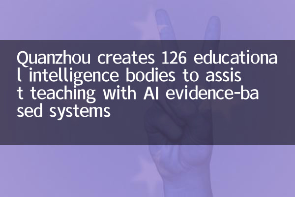 Quanzhouは、AIエビデンスに基づくシステムでの教育を支援するために126の教育インテリジェンス機関を作成します