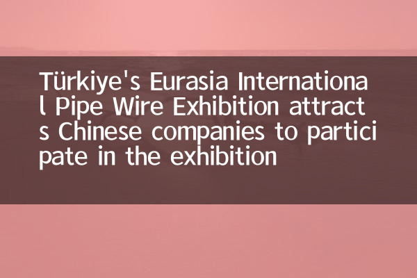 Türkiyeのユーラシア国際パイプワイヤー展
