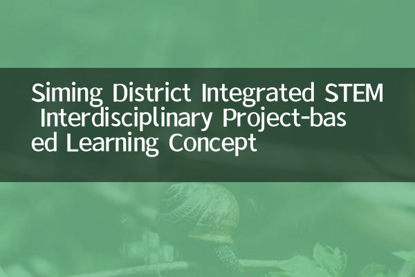 Siming District Integrated STEMの学際的なプロジェクトベースの学習概念