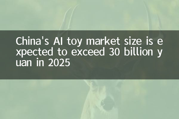 中国のAI玩具市場規模は、2025年に300億元を超えると予想されます